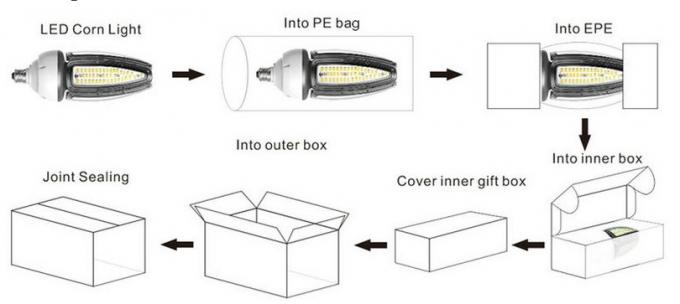 140Lm/Watt IP65 30w führten Mais-Glühlampe für Garten-Beleuchtung, 100-277 VAC