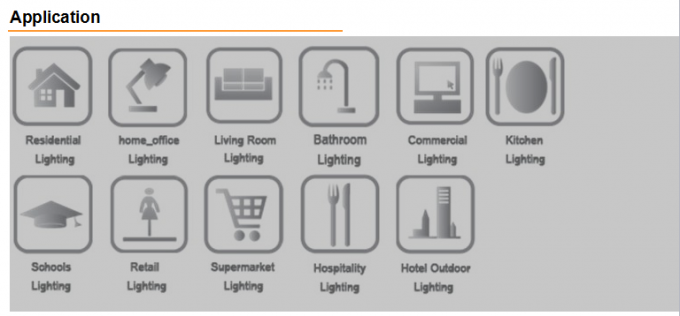 Badezimmer-Deckenleuchten der hohen Leistung wasserdichte LED für Konferenzzimmer, 5 Jahre Garantie